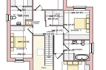 Property header