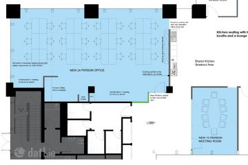 Property header