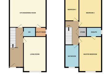 Property header