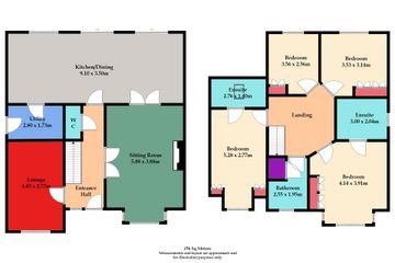 Property header