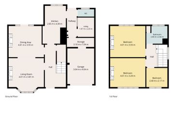Property Header