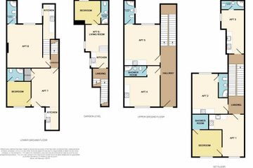 Property header