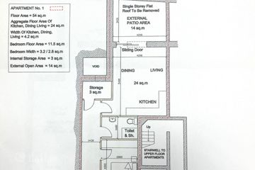 Property header