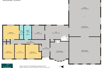 Property Header