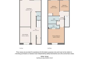 Property header