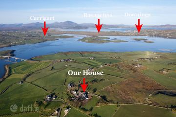 Property header