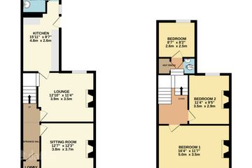 Property Header