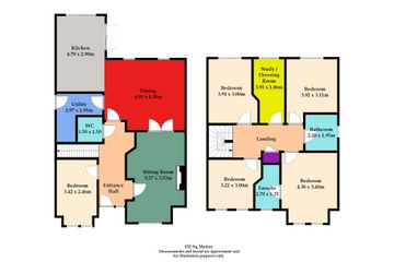 Property header