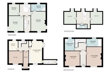 Property header