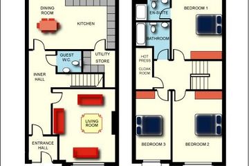 Property header