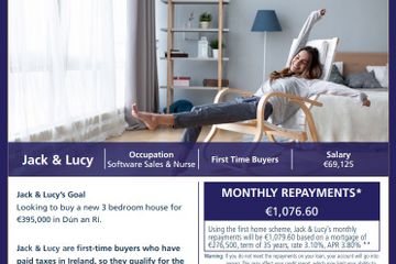 Property header