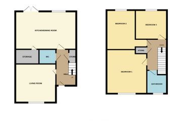 Property header