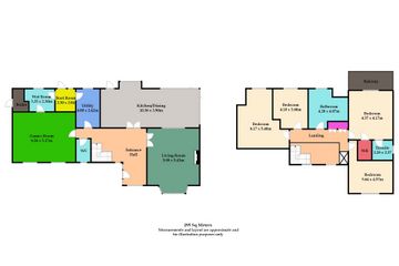 Property header