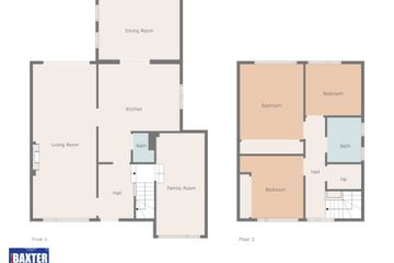 Property header
