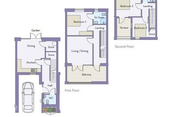Property header
