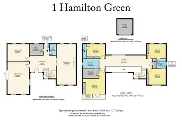 Property header