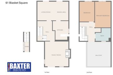 Property header