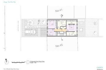 Property header