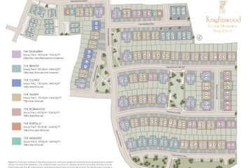 Property header