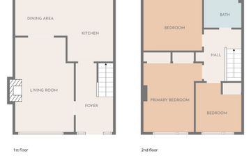 Property header