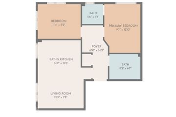 Property header