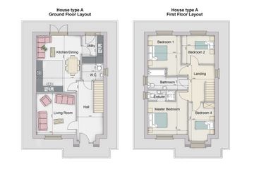 Property header