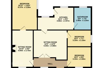 Property Header