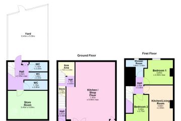 Property header