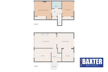 Property header