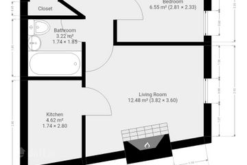 Property header