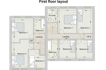 Property header