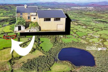 Property Header