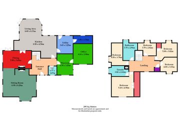 Property header