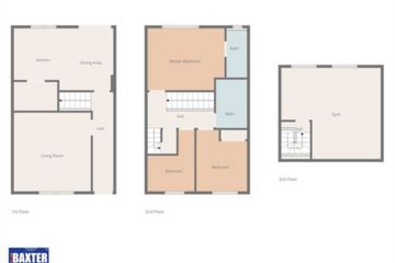 Property header