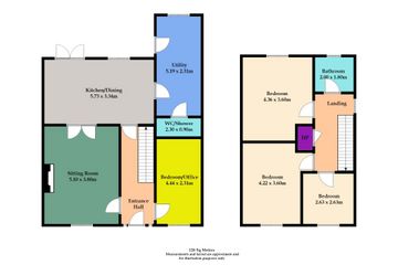 Property header