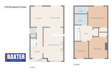 Property header