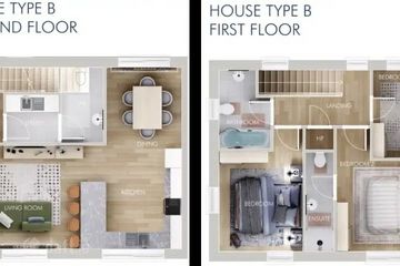 Property header