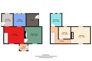 Property header