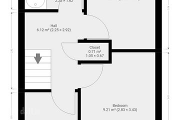 Property header