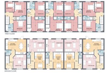 Property header