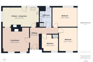 Property header
