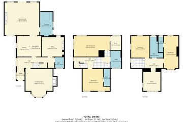 Property header