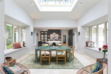 Property header