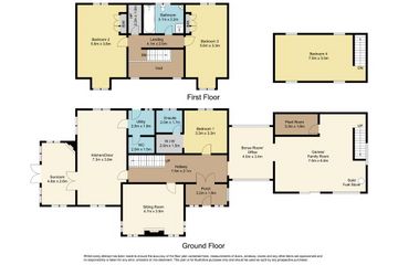 Property header