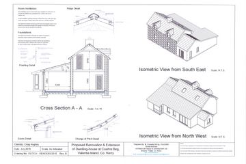 Property header