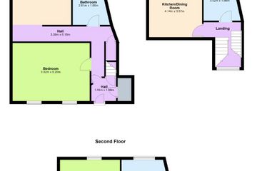 Property header
