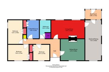 Property header