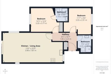 Property header