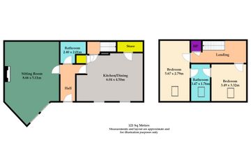 Property header