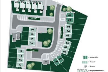 Property header